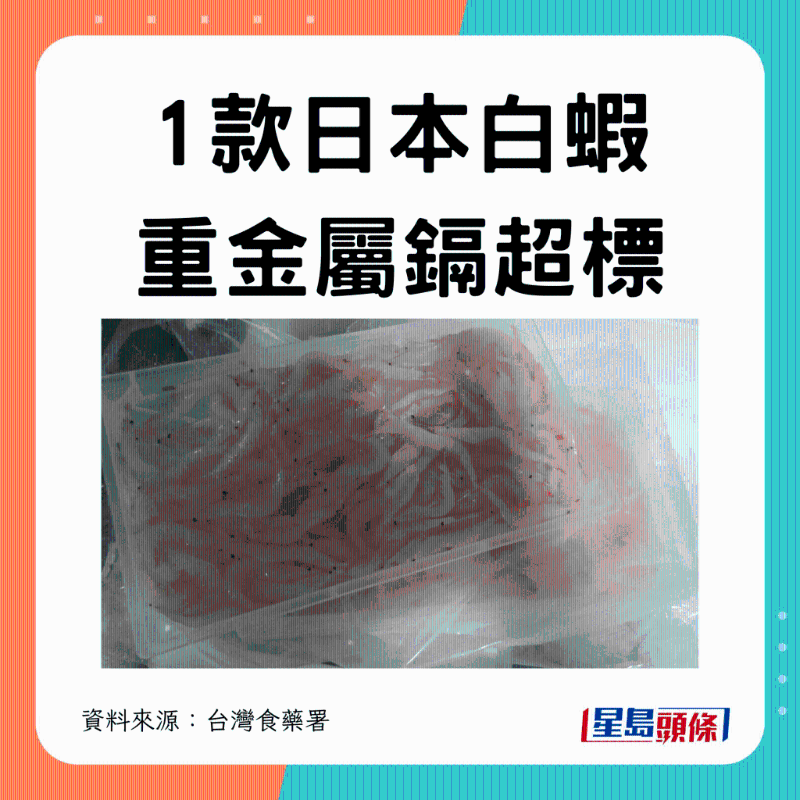 1款日本白虾重金属镉超标 1款日本白虾重金属镉超标
