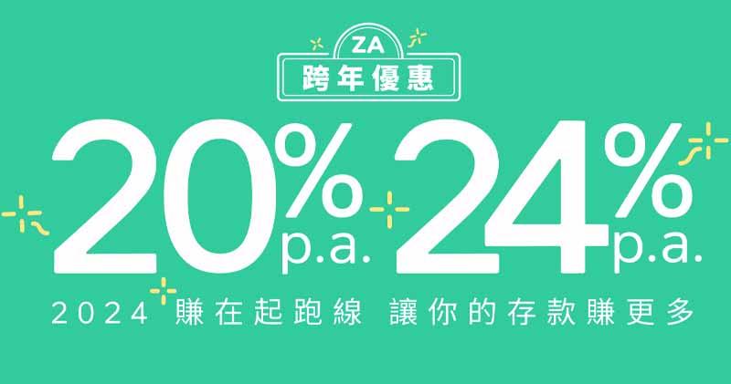 虚拟银行ZA Bank公布,加息“星期二”活动将会延续至今年3月底,同时加入“每周限时抢24厘美元定存”及“储活期赢20厘港元定存”。 虚拟银行ZA Bank公布,加息“星期二”活动将会延续至今年3月底,同时加入“每周限时抢24厘美元定存”及“储活期赢20厘港元定存”。