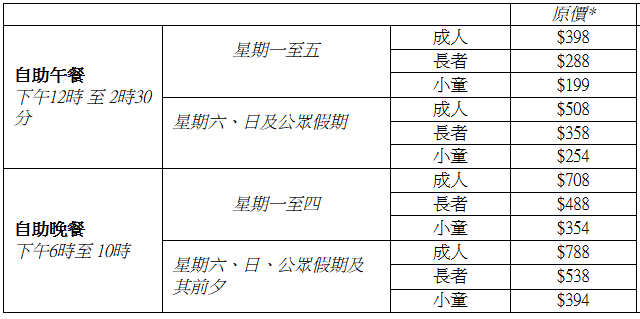 The Farmhouse咖啡厅“东方之味荟萃自助餐”价钱 The Farmhouse咖啡厅“东方之味荟萃自助餐”价钱