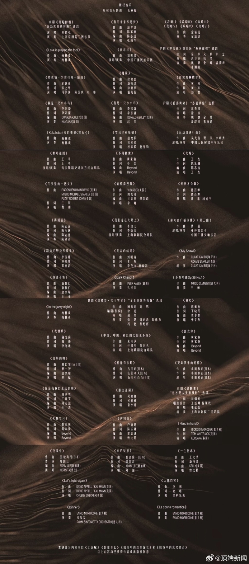 因插曲几乎都拥有原唱版权,有业内人士估算,王家卫花一千万买歌。 因插曲几乎都拥有原唱版权,有业内人士估算,王家卫花一千万买歌。