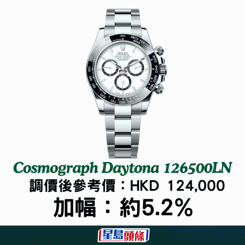 劳力士2 劳力士2