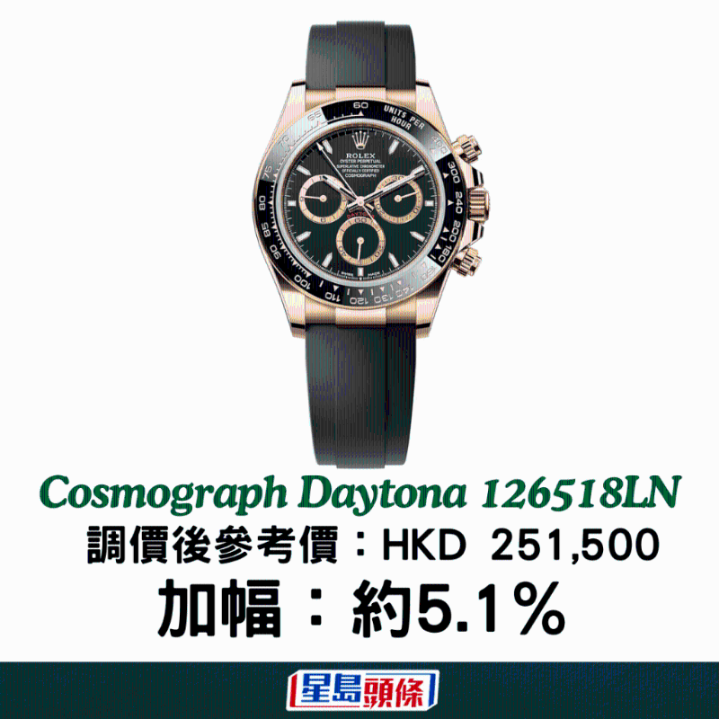 劳力士3 劳力士3