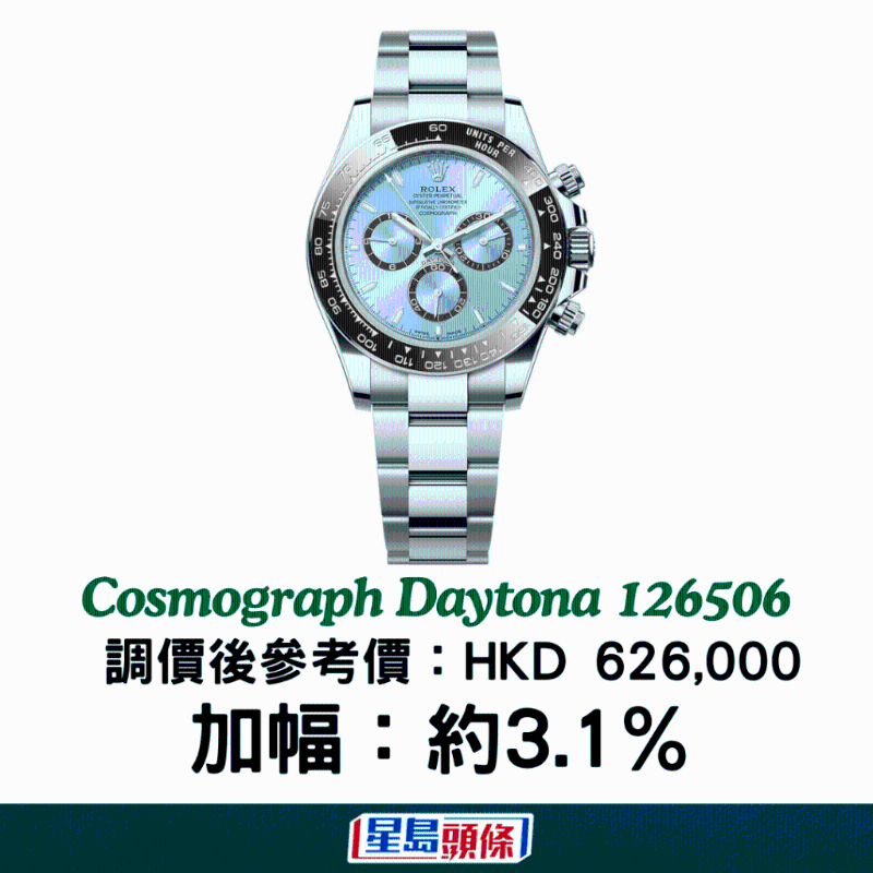 劳力士4 劳力士4