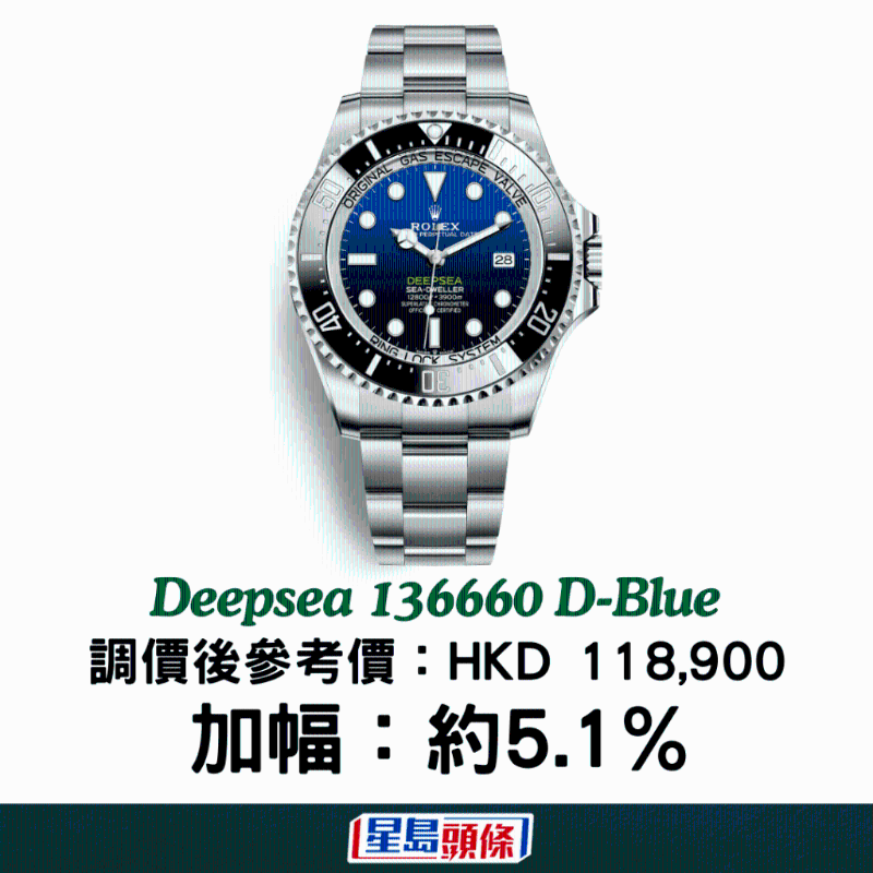 劳力士6 劳力士6