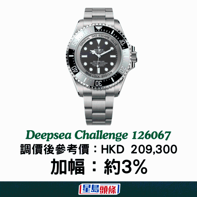 劳力士7 劳力士7