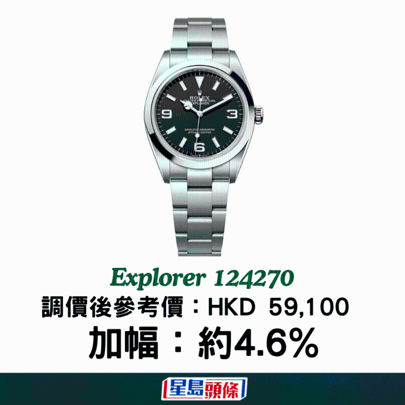 劳力士8 劳力士8