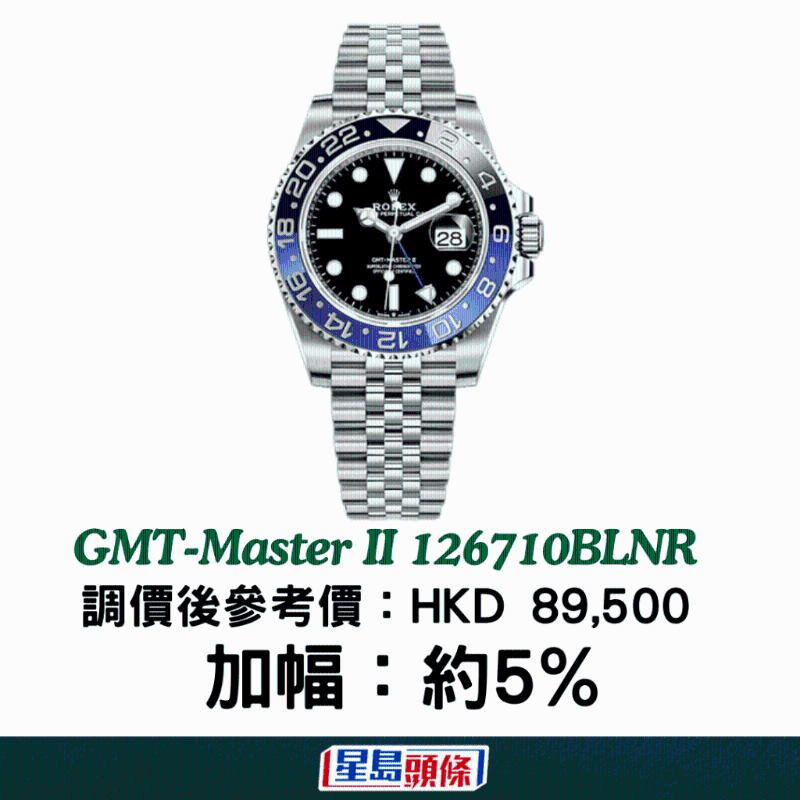 劳力士10 劳力士10