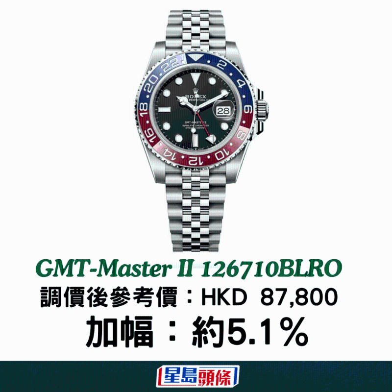 劳力士11 劳力士11