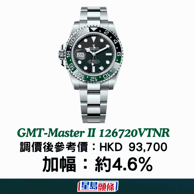 劳力士12 劳力士12