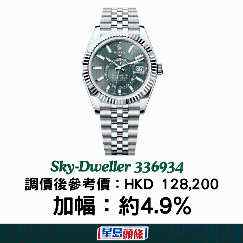 劳力士15 劳力士15