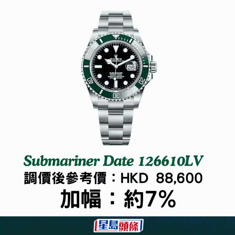 劳力士18 劳力士18