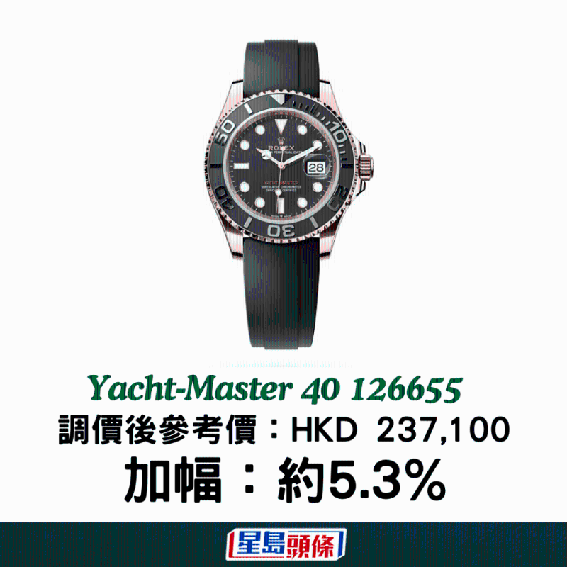 劳力士19 劳力士19