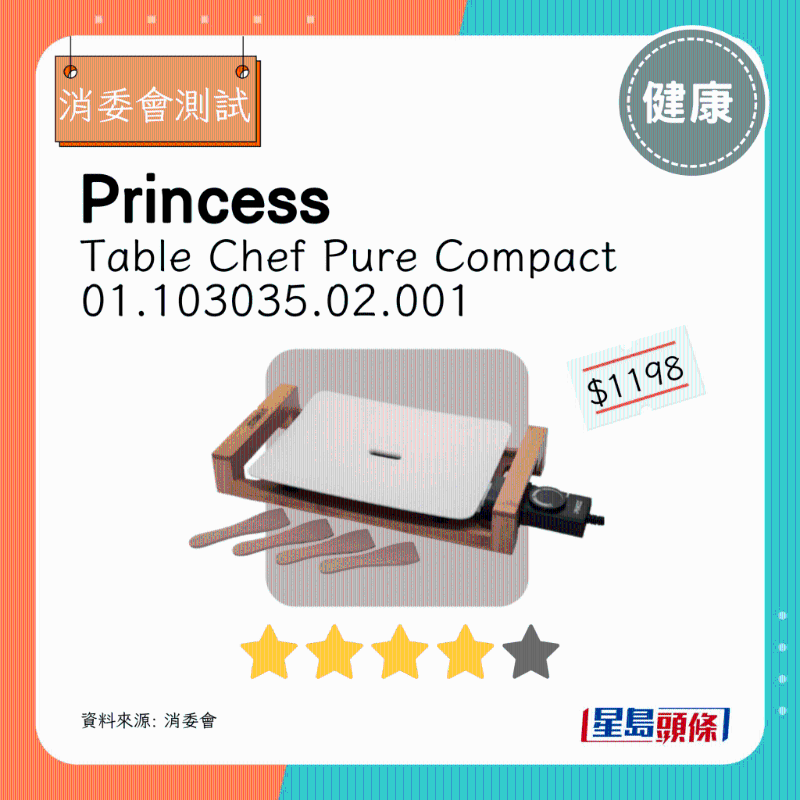 4星：Princess Table Chef Pure Compact 01.103035.02.001