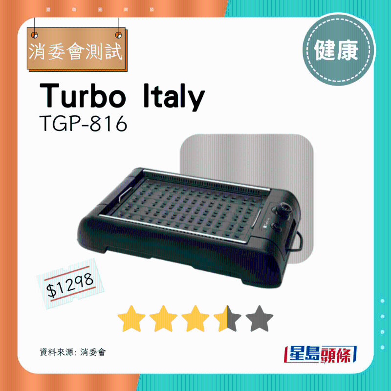 3.5星：Turbo Italy TGP-816