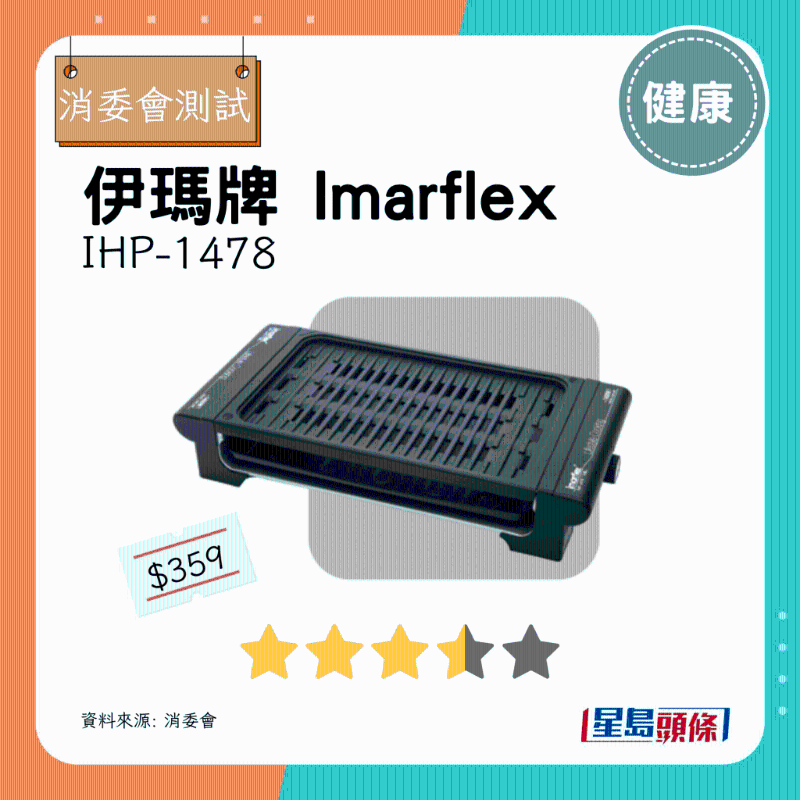 3.5星：伊玛牌 Imarflex IHP-1478
