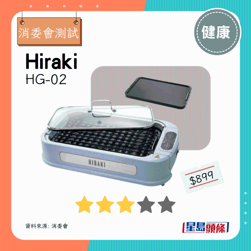 3星：Hiraki HG-02