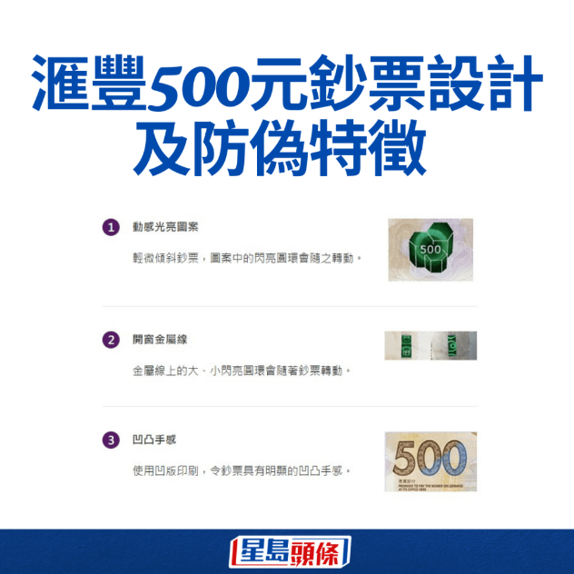 汇丰500港元钞票防伪特征。 汇丰500港元钞票防伪特征。