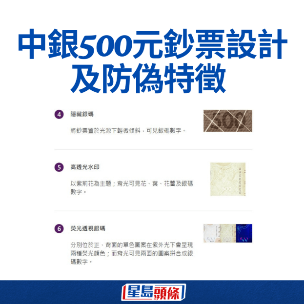 中银500港元钞票防伪特征 中银500港元钞票防伪特征