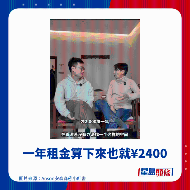 一年租金算下来也就¥2400 一年租金算下来也就¥2400