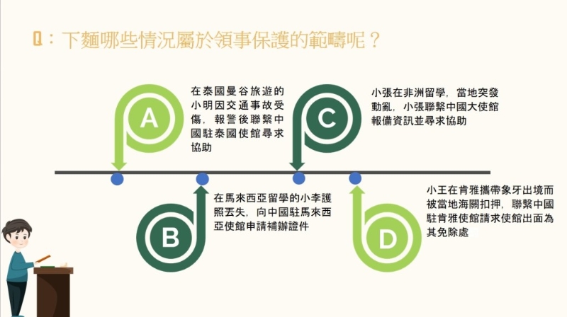 教育讲座解述领使保护权范畴。 （中国外交部驻港特派员公署PowerPoint）