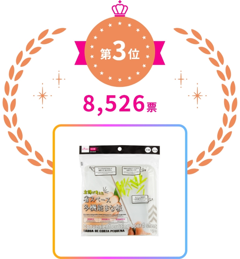 第3位 白色多功能砧板 第3位 白色多功能砧板