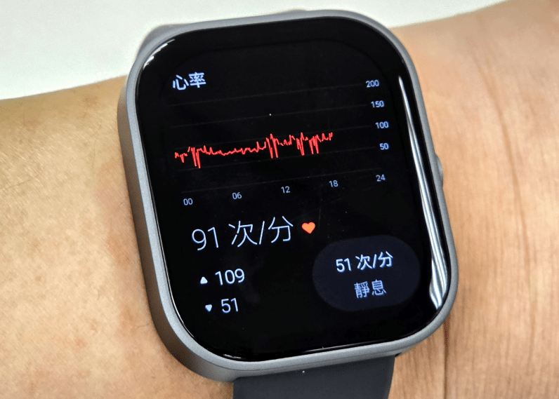 Watch Pro可以测量心率、SpO2等实时健康数据。 Watch Pro可以测量心率、SpO2等实时健康数据。