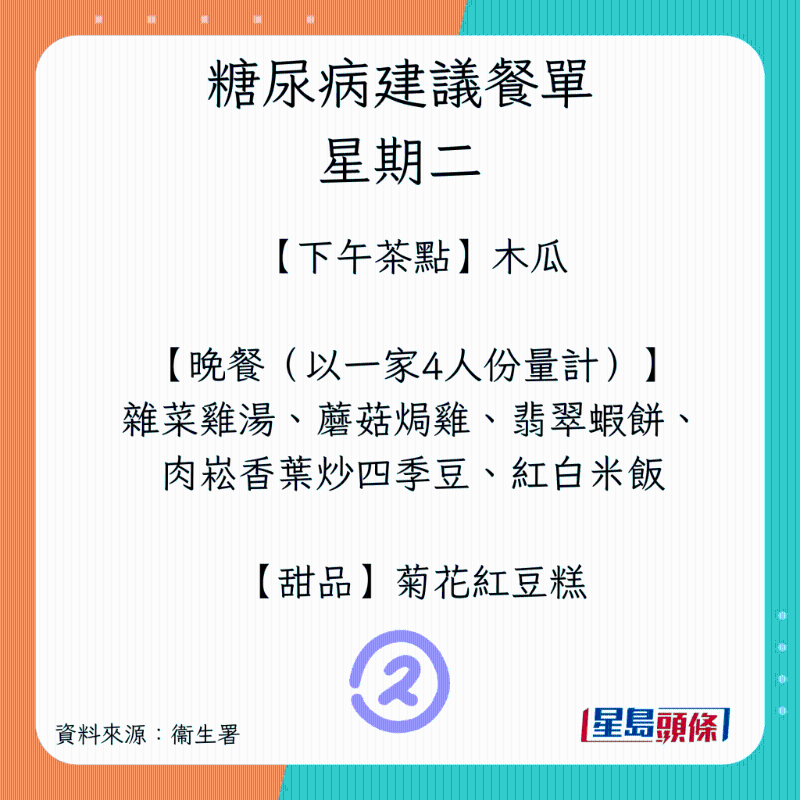 星期二(下午茶、晚餐及甜品) 星期二(下午茶、晚餐及甜品)