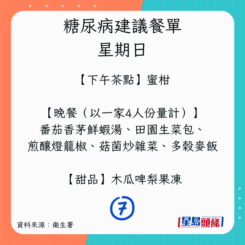 星期日(下午茶、晚餐及甜品) 星期日(下午茶、晚餐及甜品)