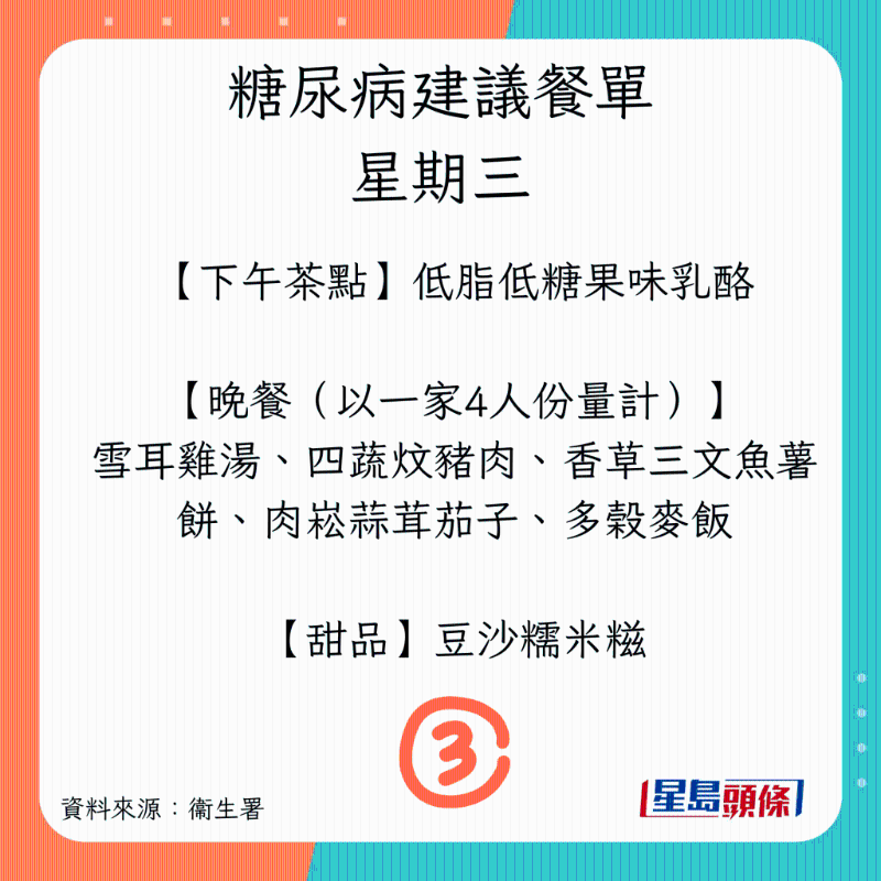 星期三(下午茶、晚餐及甜品) 星期三(下午茶、晚餐及甜品)
