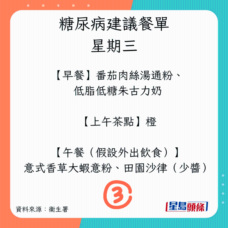 星期三餐单(早餐、午餐) 星期三餐单(早餐、午餐)