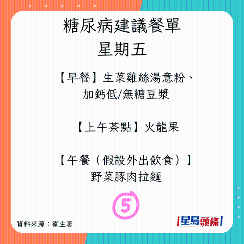 星期五餐单(早餐、午餐) 星期五餐单(早餐、午餐)