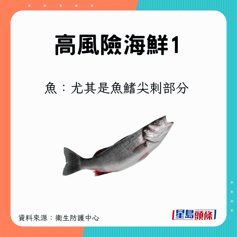 高风险海鲜1：鱼