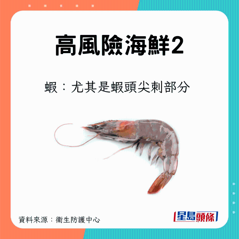 高风险海鲜2：虾