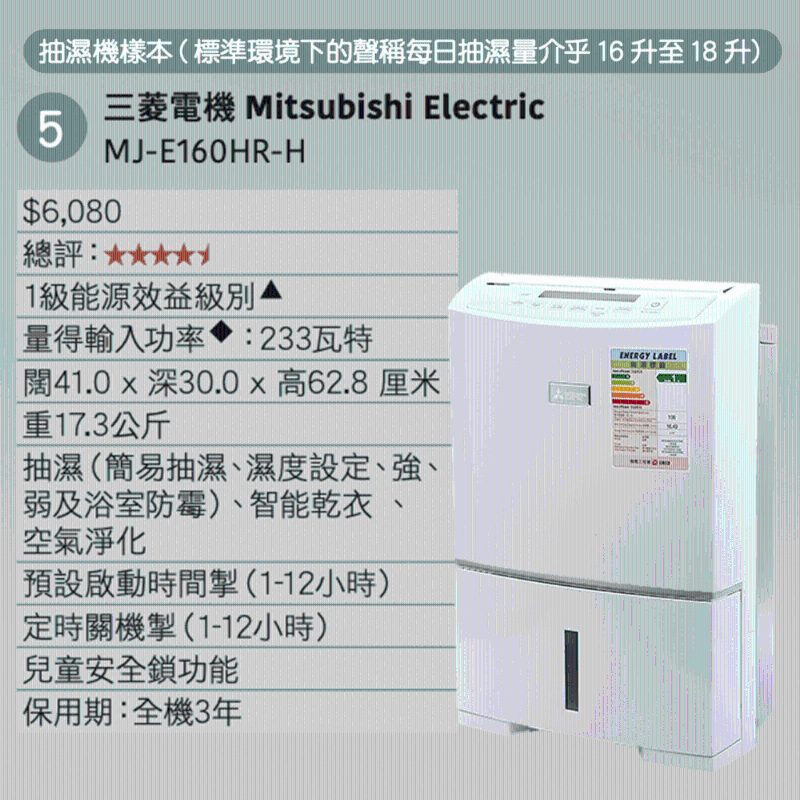 Mitsubishi Electric MJ-E160HR-H Mitsubishi Electric MJ-E160HR-H