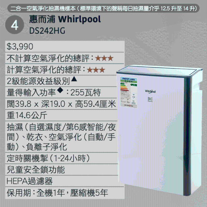 Whirlpool DS242HG Whirlpool DS242HG