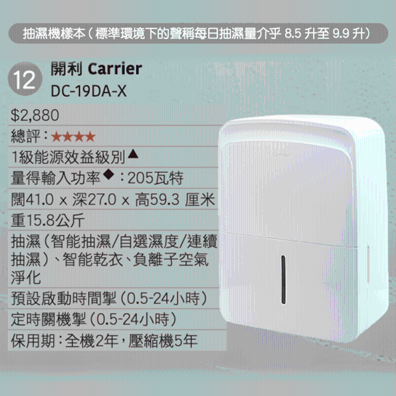 开利 Carrier DC-190A-X 开利 Carrier DC-190A-X