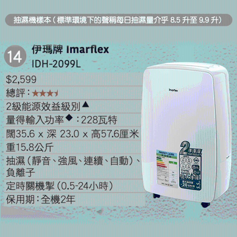 伊玛牌 Imarflex IDH-2099L 伊玛牌 Imarflex IDH-2099L