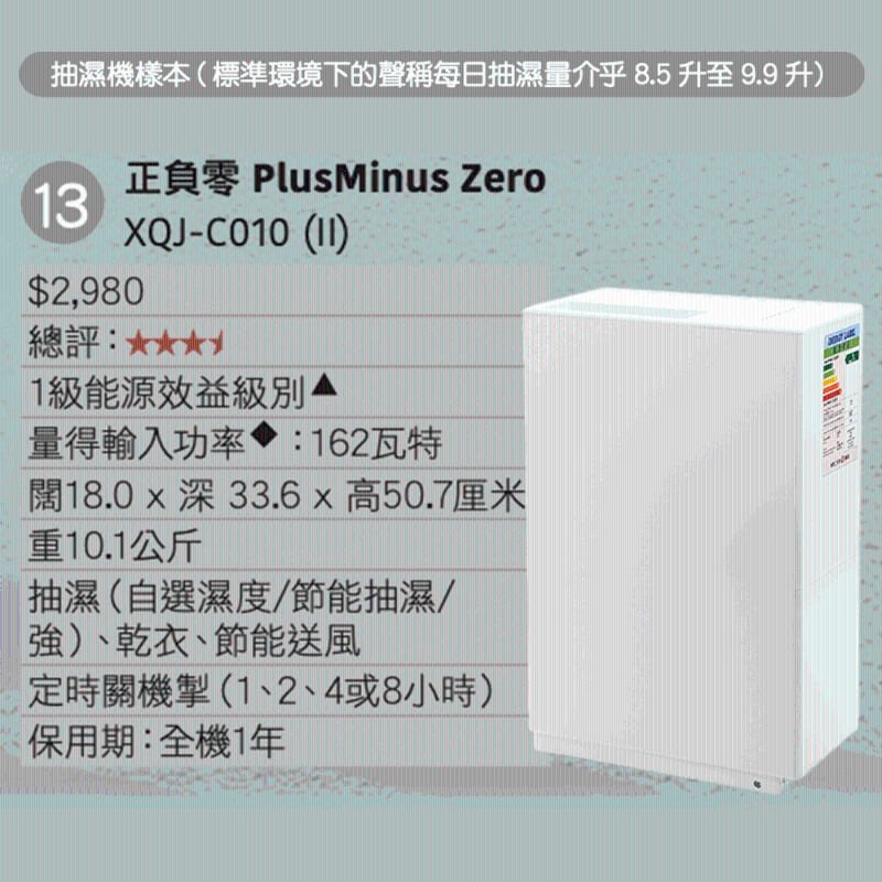 正负零 PlusMinus Zero XQJ-C010(II) 正负零 PlusMinus Zero XQJ-C010(II)