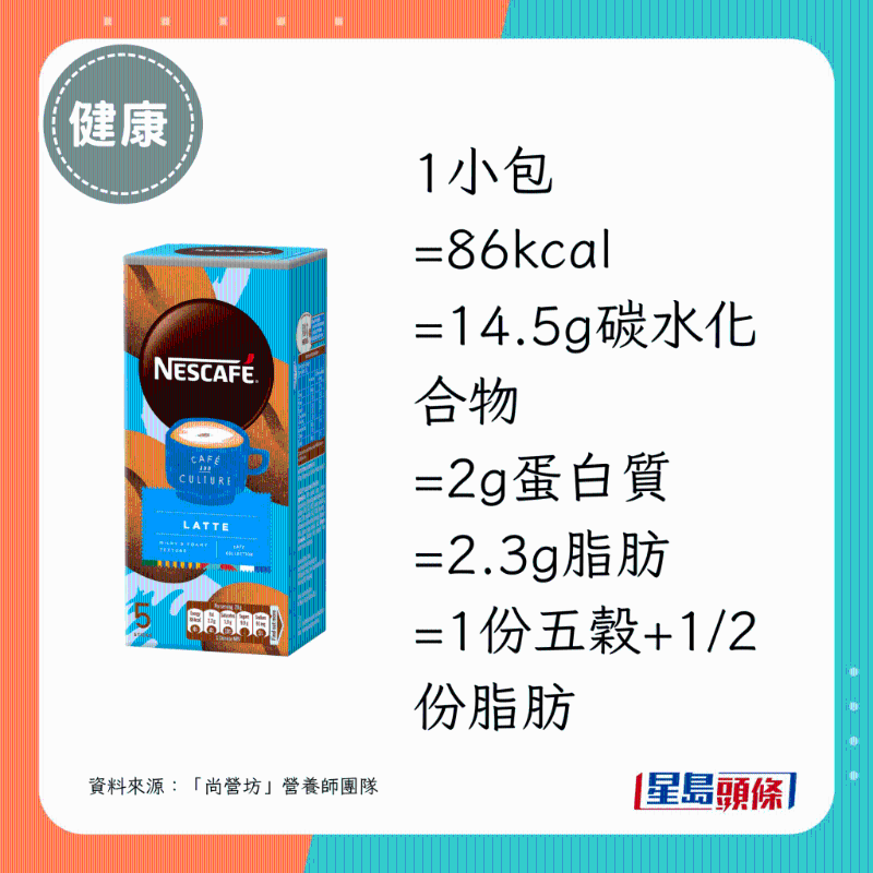 18款低脂即沖咖啡22