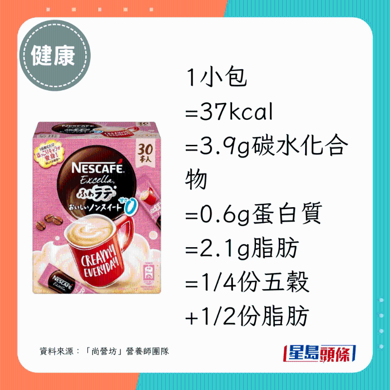 18款低脂即沖咖啡6