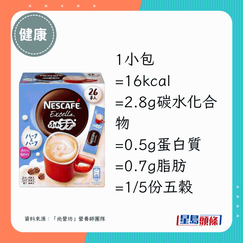 18款低脂即沖咖啡4