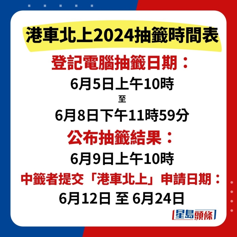 港车北上抽签15