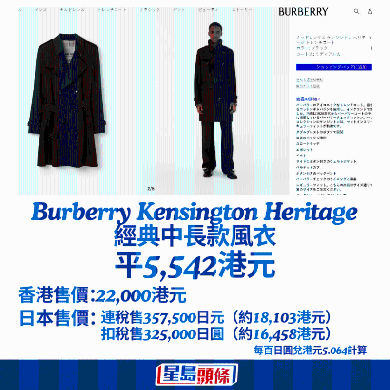 Burberry Burberry