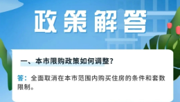 杭州宣布:全面取消住房限购,购房可申请落户 | 星岛环球网