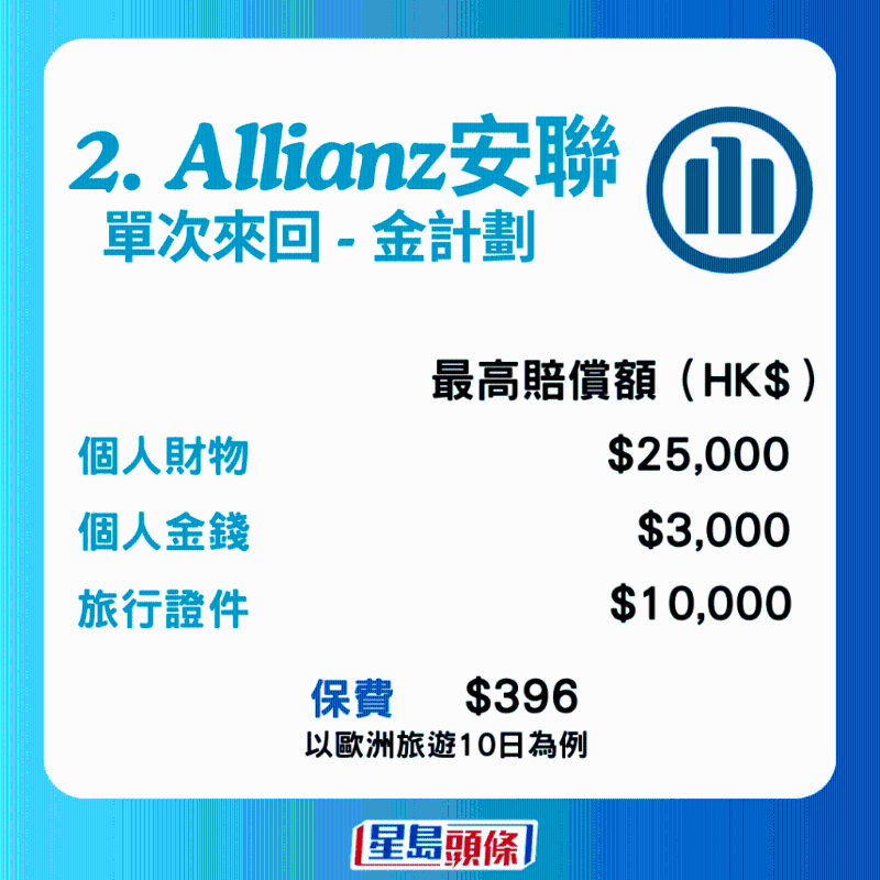 allianz allianz