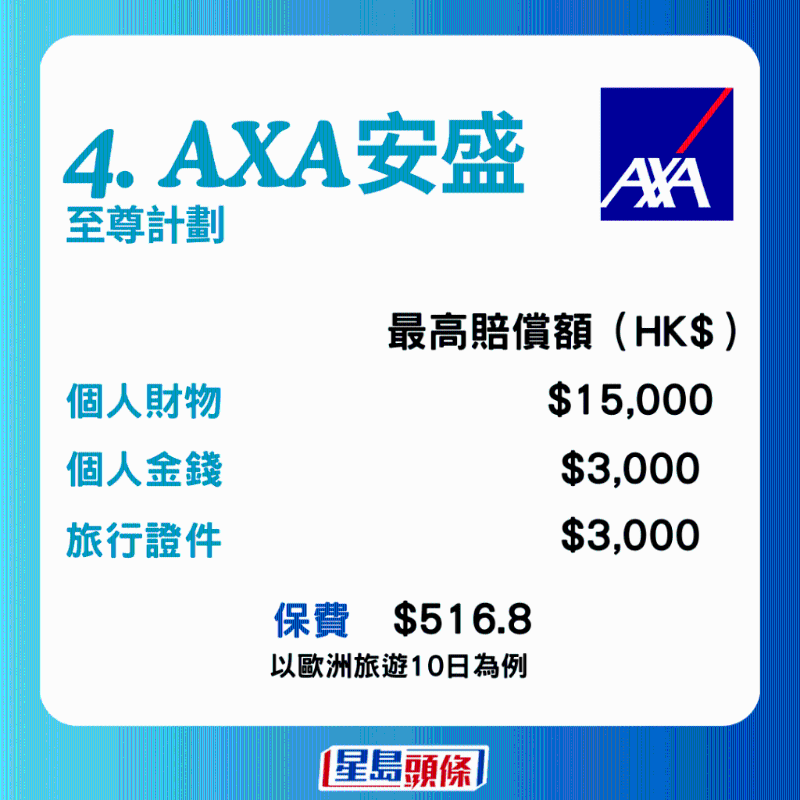 AXA AXA