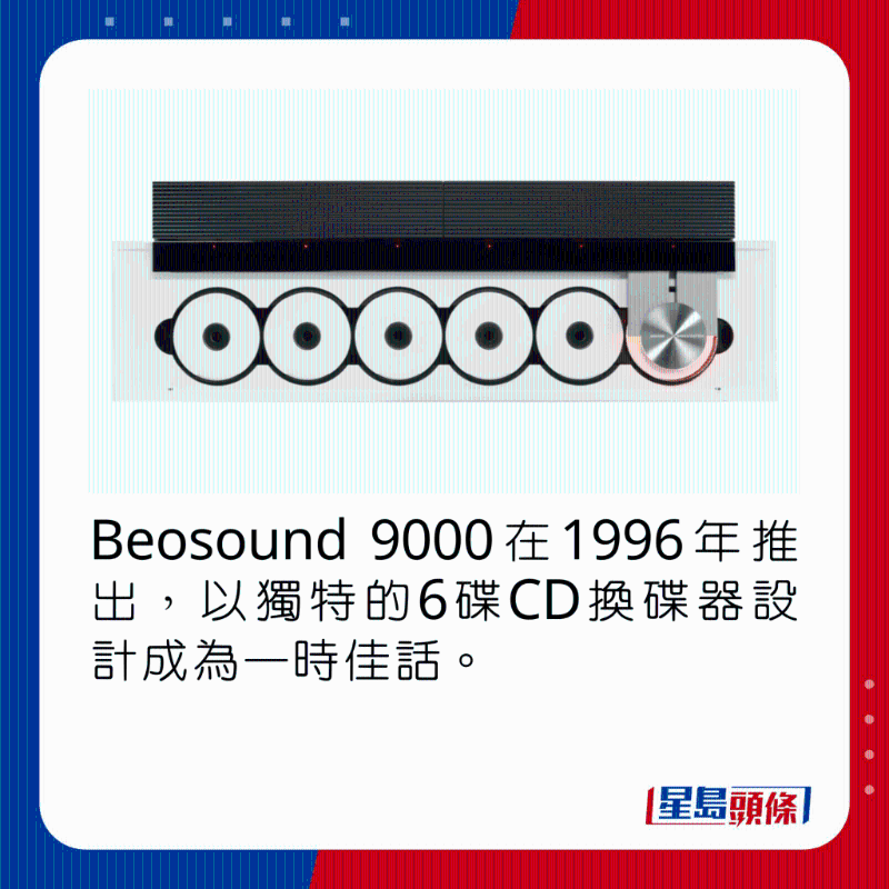 Beosound 9000在1996年推出,以独特的6碟CD换碟器设计成为一时佳话。 Beosound 9000在1996年推出,以独特的6碟CD换碟器设计成为一时佳话。