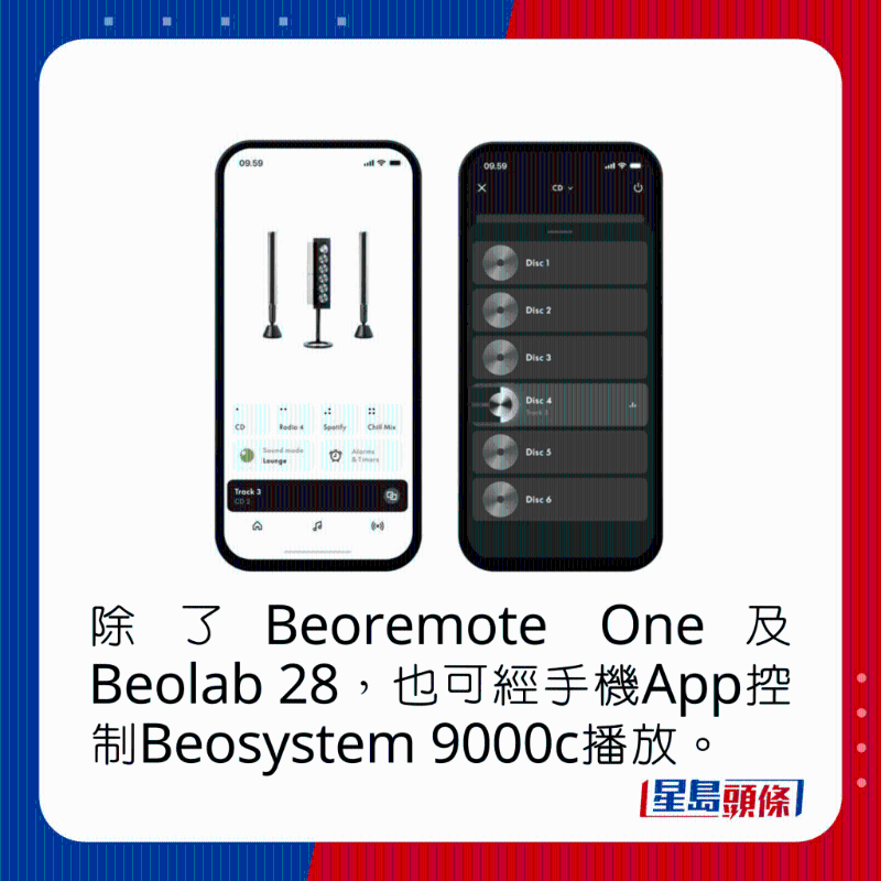 除了Beoremote One及Beolab 28,也可经手机App控制Beosystem 9000c播放。 除了Beoremote One及Beolab 28,也可经手机App控制Beosystem 9000c播放。