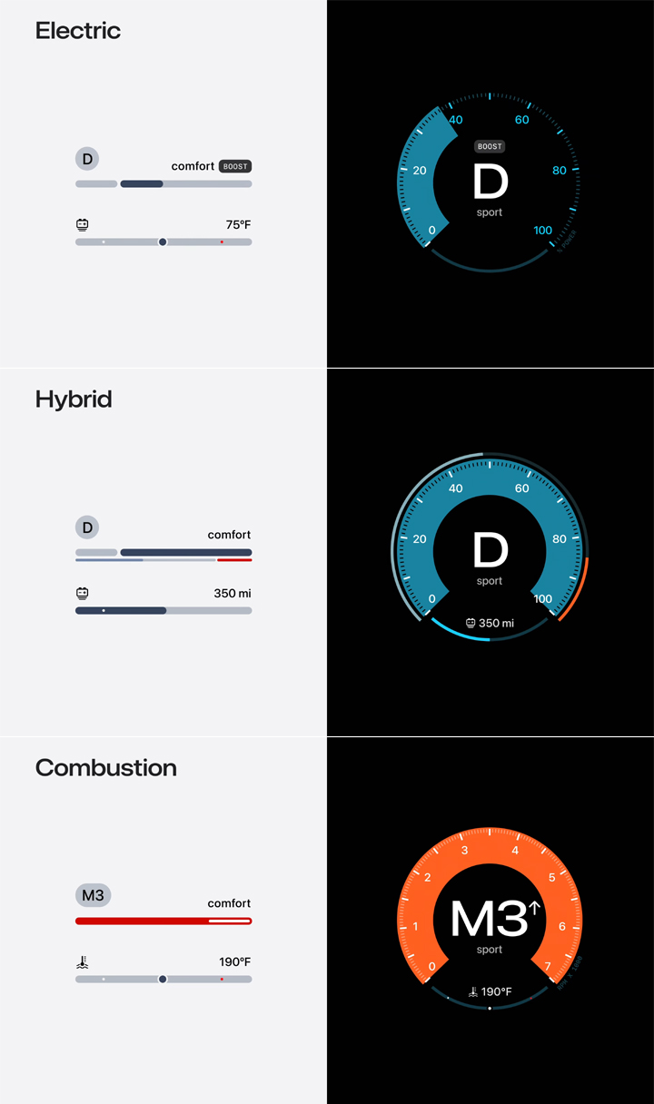 仪表均有可度身订造 仪表均有可度身订造