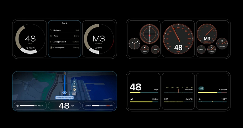 数码仪表板 数码仪表板